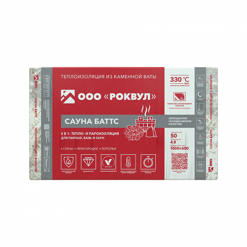 Сауна Баттс