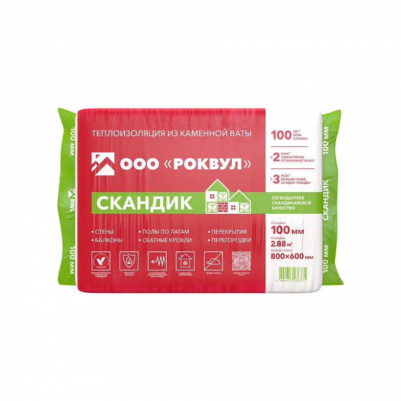Лайт Баттс Скандик