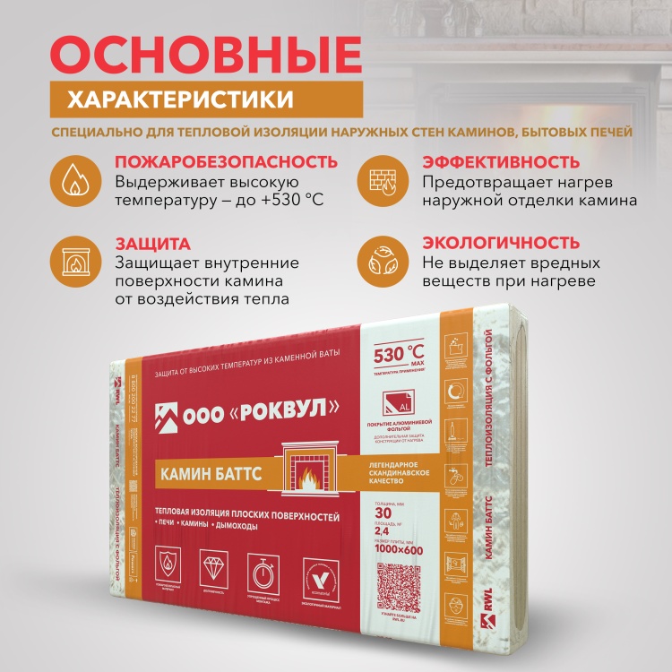 Rockwool Камин Баттс (1000*600*30) 4п/0,072м3/2,4м2/38пач.под
